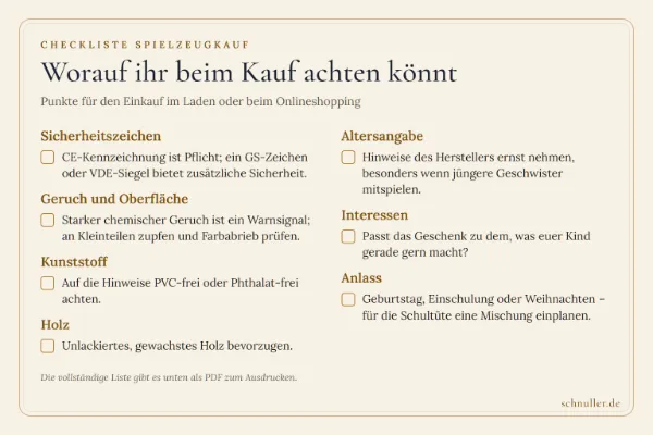 Checkliste für den Spielzeugkauf mit Prüfpunkten zu Sicherheitszeichen, Material, Altersempfehlung und Interessen.