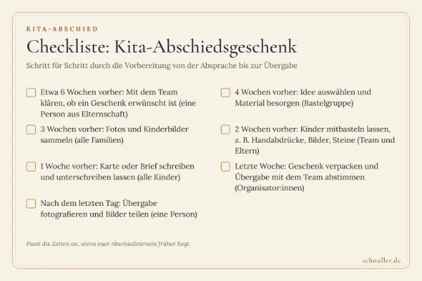 Checkliste für das Kita-Abschiedsgeschenk mit Zeitplan und Aufgaben von der ersten Absprache bis nach dem letzten Tag.