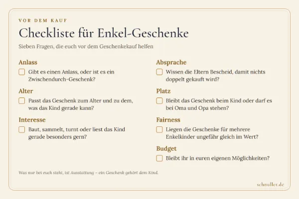 Checkliste mit sieben Fragen für Enkel-Geschenke rund um Anlass, Alter, Absprache, Fairness und Budget.