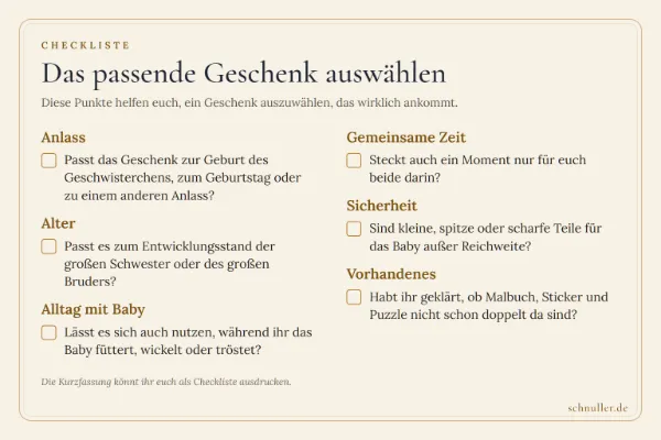 Checkliste zur Auswahl eines Geschenks für die große Schwester mit sechs Prüfpunkten von Anlass bis Sicherheit.