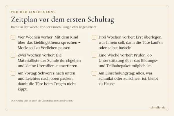 Checkliste mit Zeitplan zum Füllen der Schultüte von vier Wochen vor dem ersten Schultag bis zum Einschulungstag.