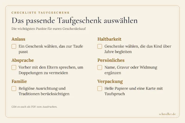 Checkliste für den Kauf eines Taufgeschenks mit Hinweisen zu Anlass, Absprache, Familie, Haltbarkeit, Personalisierung und Verpackung.