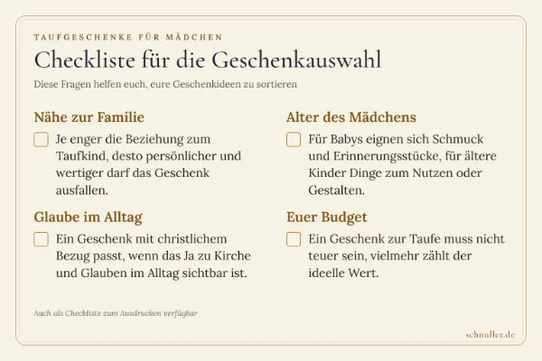 Checkliste zur Auswahl eines Taufgeschenks für Mädchen nach Nähe zur Familie, gelebtem Glauben, Alter und Budget.