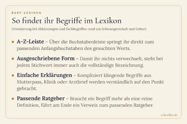 Übersicht der Funktionen des Baby-Lexikons: Navigation per A–Z-Leiste, ausgeschriebene Begriffe, einfache Erklärungen und Ratgeber.
