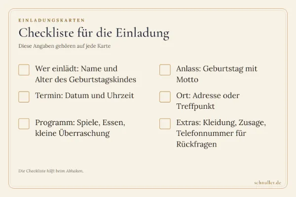 Checkliste für die Einladung zum Kindergeburtstag mit Angaben zu Name, Anlass, Termin, Ort, Programm und Extras.