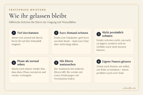 Infografik mit sechs Kacheln und Tipps für Eltern, um bei Wutanfällen in der Trotzphase gelassen zu bleiben.