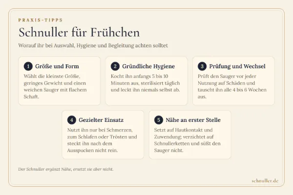 Infografik mit fünf Tipps zu Schnullern für Frühchen: Kriterien zu Größe, Hygiene, Wechsel und Einsatz mit Nähe.