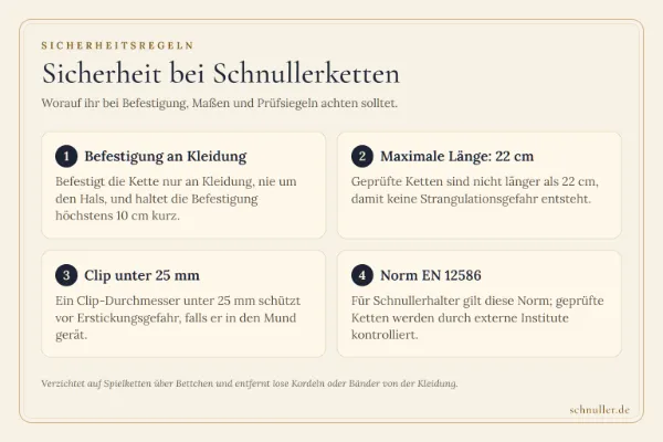 Infografik zu Sicherheitsregeln für Schnullerketten: Richtige Befestigung an Kleidung, maximale Länge und Clipgröße.