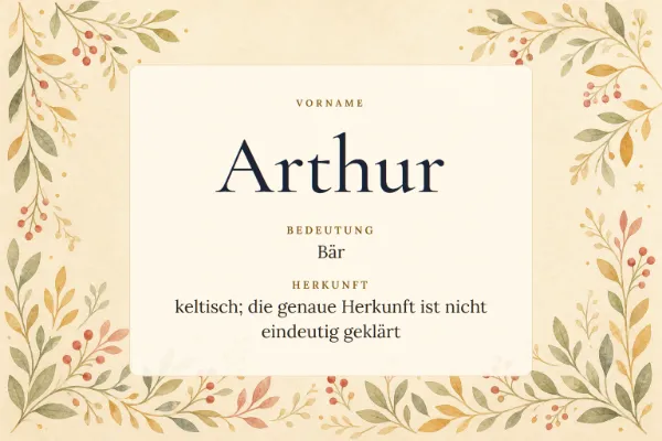 Namensgrafik zum Vornamen Arthur: Bedeutung „Bär“