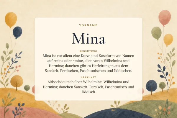 Namensgrafik zum Vornamen Mina: Bedeutung „Mina ist vor allem eine Kurz- und Koseform von Namen auf -mina oder -mine, allen voran Wilhelmina und Hermina; danebe