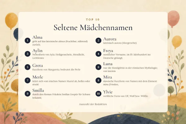 Seltene Mädchennamen: die Top 10 mit Bedeutung – Alma, Aurora, Aylin, Freya, Greta …