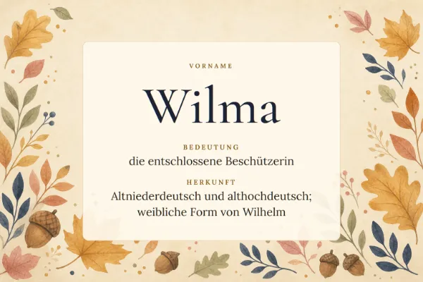Namensgrafik zum Vornamen Wilma: Bedeutung „die entschlossene Beschützerin“