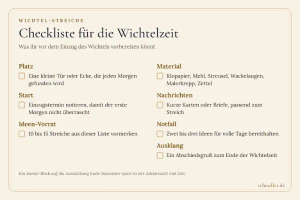 Checkliste zur Vorbereitung auf die Wichtelzeit mit Punkten von Platzwahl und Material bis zu Notfall-Ideen.